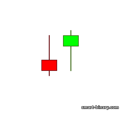 bayang-bayang lilin bayang-bayang lilin
