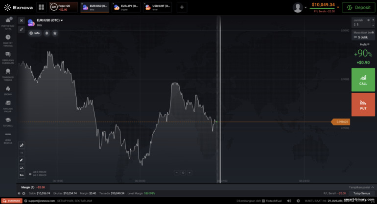 Pilihan Blitz di broker Exnova