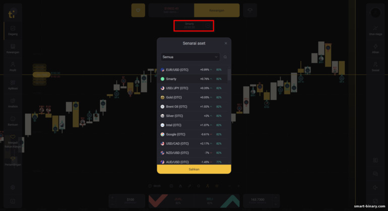 memilih aset untuk berdagang dengan broker Tickz
