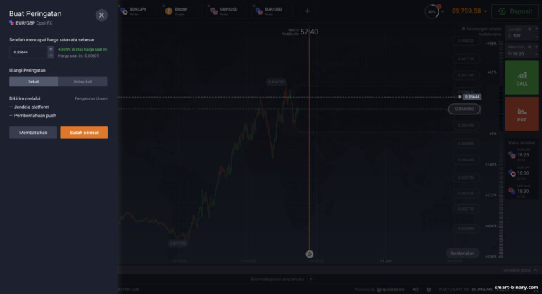 Menyediakan makluman di broker IQ Option