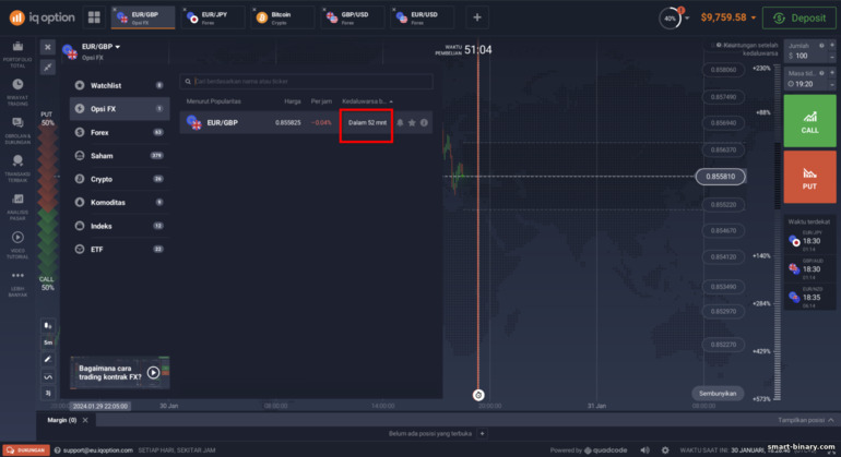 Memilih FX Options daripada broker IQ Option