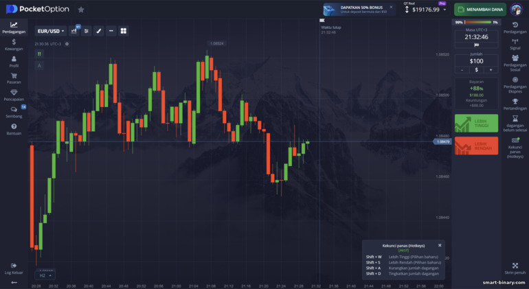 Platform dagangan di broker Pocket Option