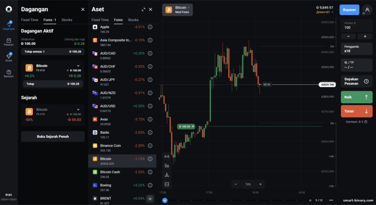 Dagangan Forex dan CFD pada platform broker OlympTrade