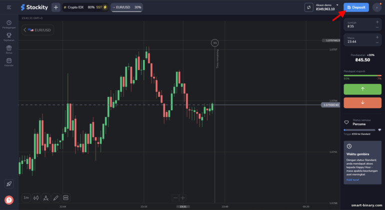 penambahan semula akaun dagangan dengan Stockity broker