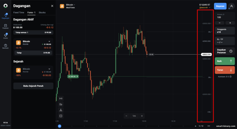 komisen ke atas aset CFD di broker OlympTrade