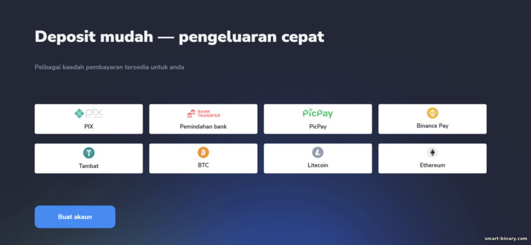 kaedah untuk menambah dan mengeluarkan dana daripada Stockity broker