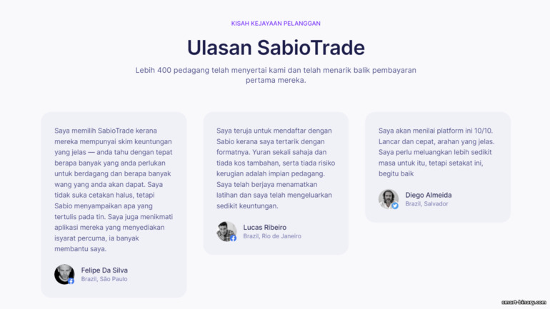 Ulasan pedagang daripada broker perdagangan prop SabioTrade