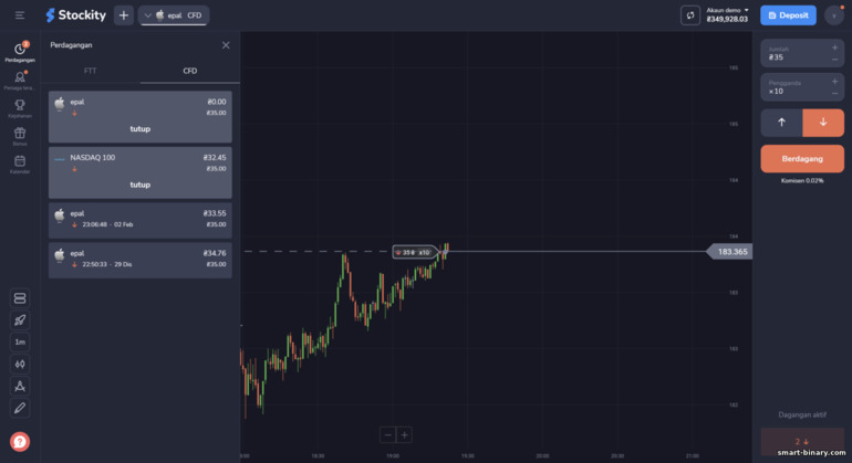 Dagangan CFD dengan Stockity broker