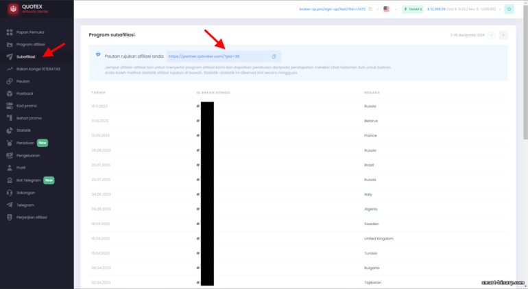Model Sub Affiliate dalam program gabungan Quotex