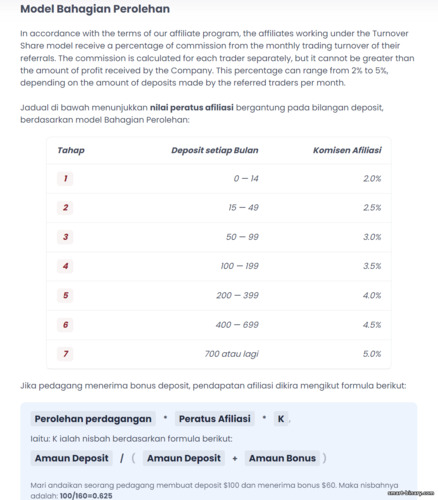 Bahagian Perolehan dalam Program Gabungan Quotex