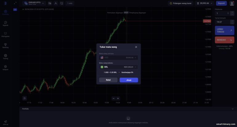 menukar mata wang akaun dagangan dengan broker Binolla