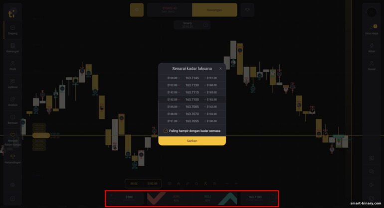 memilih harga pembukaan transaksi dengan broker Tickz