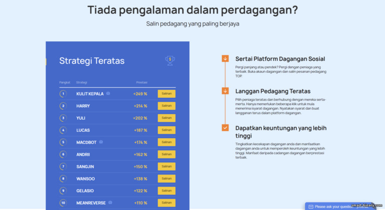 Salin dagangan dengan broker pilihan binran Finteria