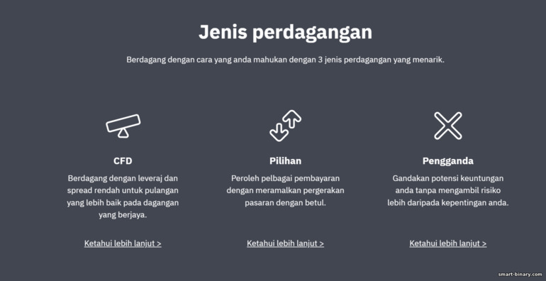 jenis instrumen dagangan di broker Deriv