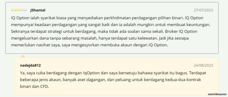 Ulasan daripada pelanggan dan pedagang tentang broker IQ Option