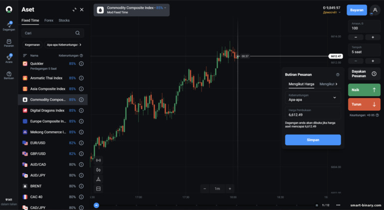 urus niaga belum selesai dengan broker OlympTrade