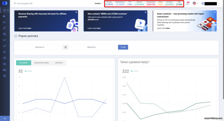 statistik pendapatan dalam program gabungan Pocket Option