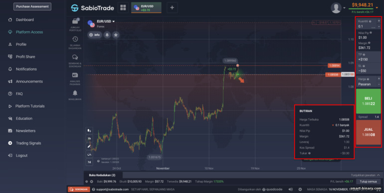 platform dagangan broker perdagangan prop SabioTrade