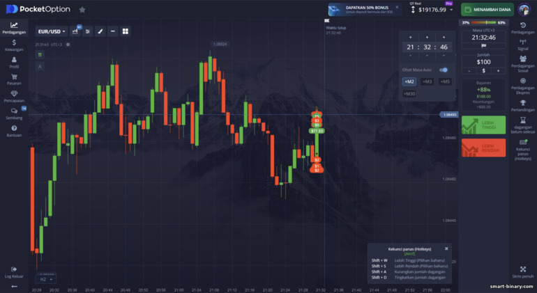 Borang untuk membuka transaksi dengan broker Pocket Option