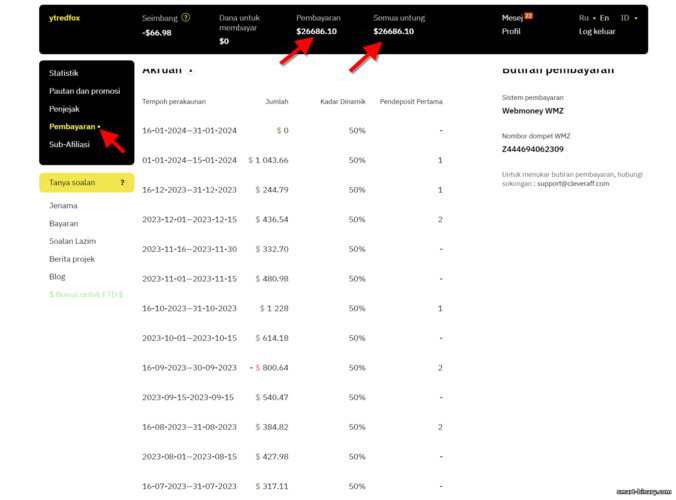 Laman web rasmi program gabungan broker Binarium