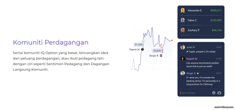 Dagangan sosial dengan broker IQ Option