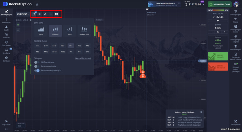 Tetapan carta harga di broker Pocket Option