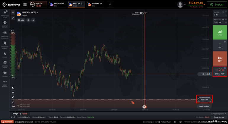 Platform dagangan broker Exnova