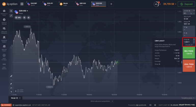 Dagangan belum selesai pada CFD di broker IQ Option