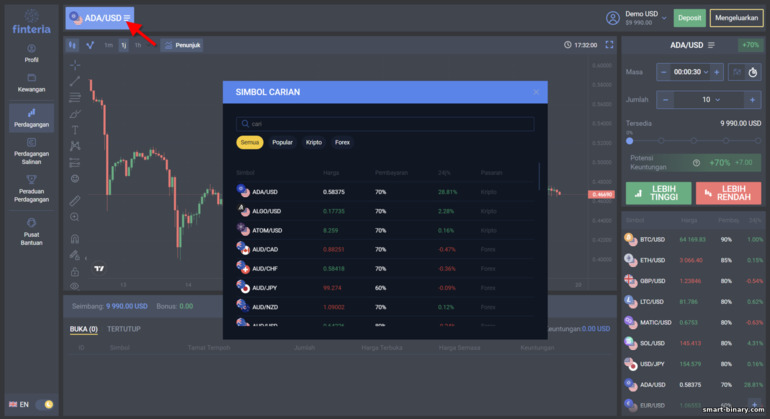 tetingkap pemilihan aset di broker Finteria