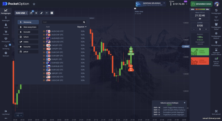 Aset untuk berdagang dengan broker Pocket Option