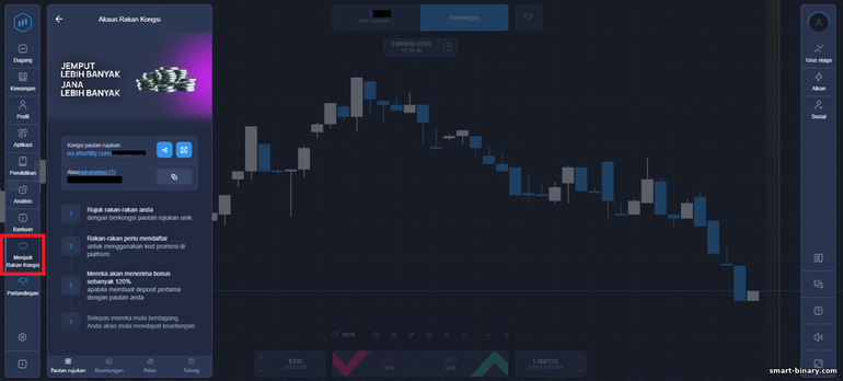 Program gabungan dan pendapatan pasif pada broker pilihan binari ExpertOption