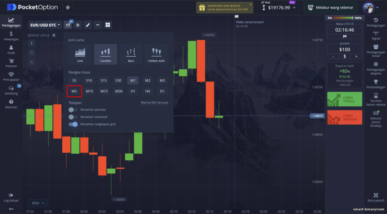 M5 di broker Pocket Option