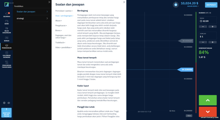 Bahan latihan daripada broker Binarium