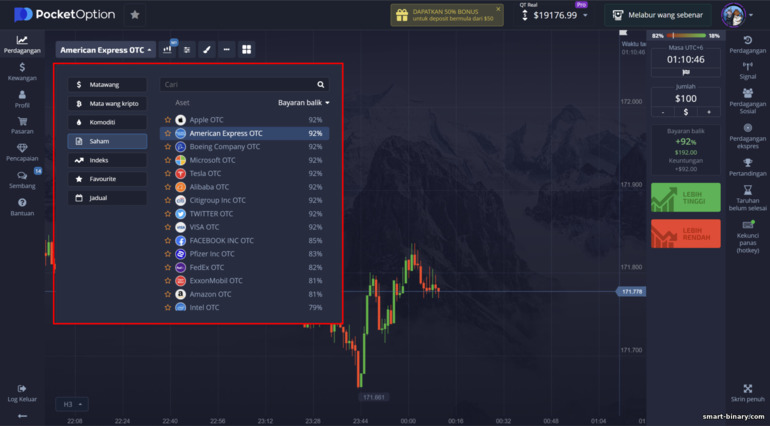 aset daripada broker pilihan binari