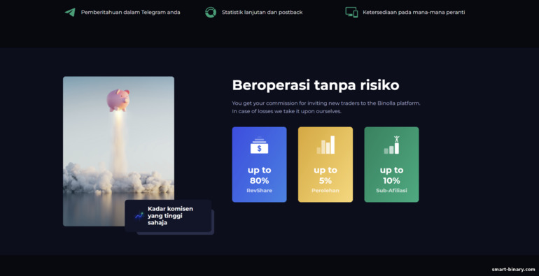keuntungan yang tinggi dalam program gabungan broker Binolla