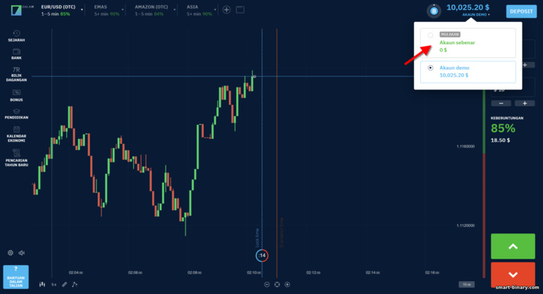 Beralih antara akaun demo dan nyata dengan broker Binarium