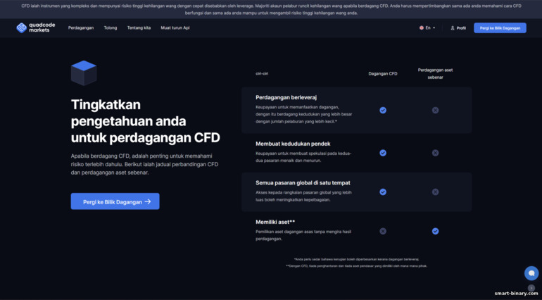 berdagang tanpa memindahkan transaksi ke pasaran sebenar dengan broker QCM