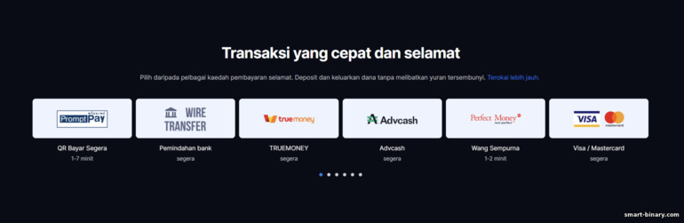 kaedah untuk menambah dan mengeluarkan dana daripada broker QCM