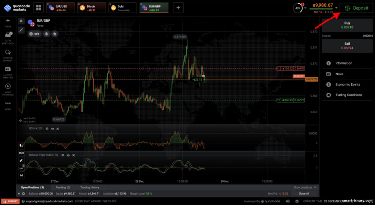 platform dagangan broker QuadCode Markets