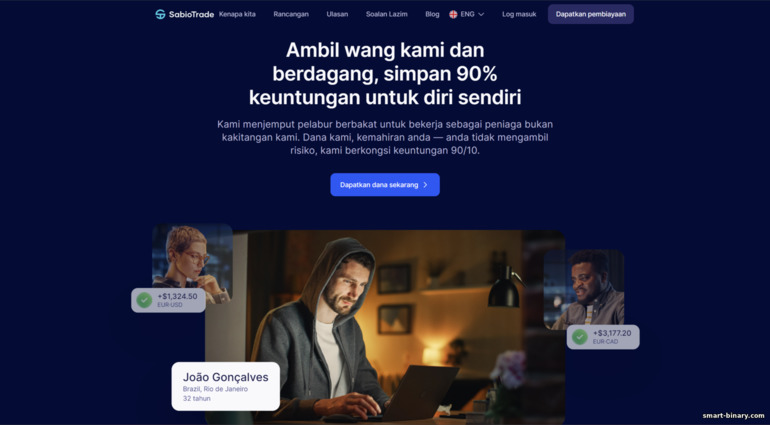 Laman web rasmi broker perdagangan prop SabioTrade