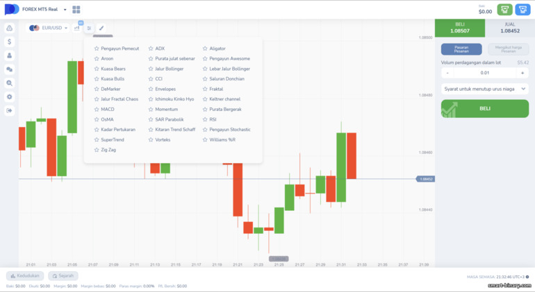 Forex pada platform broker Pocket Option