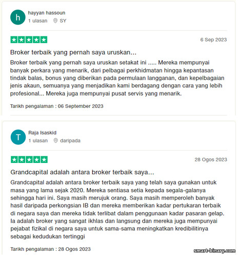 Ulasan jujur di Internet tentang broker forex Grand Capital