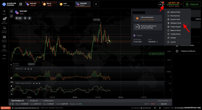 pengeluaran dana daripada broker Quadcode Markets