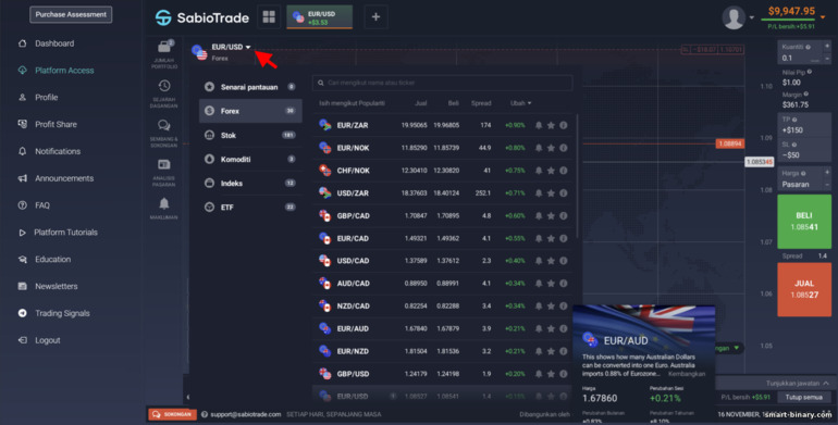 Aset untuk berdagang dengan broker perdagangan prop SabioTrade