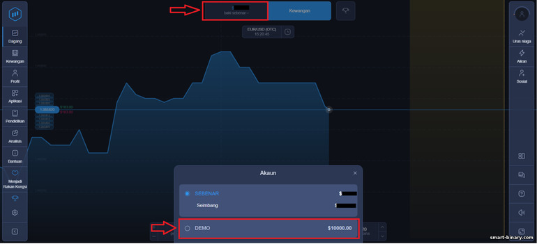 Akaun demo untuk berdagang pada broker pilihan binari ExpertOption