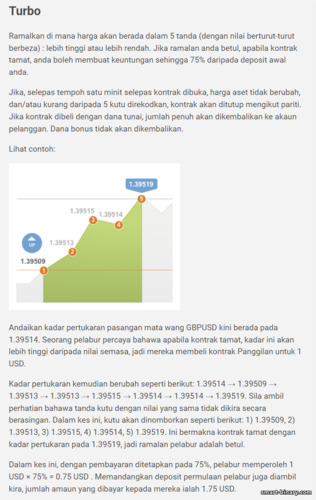 bagaimana pilihan binari semak berfungsi