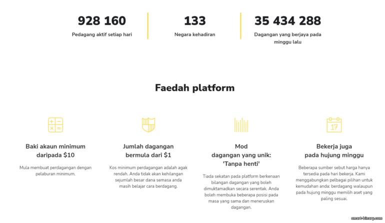 kelebihan berdagang dengan broker Binomo