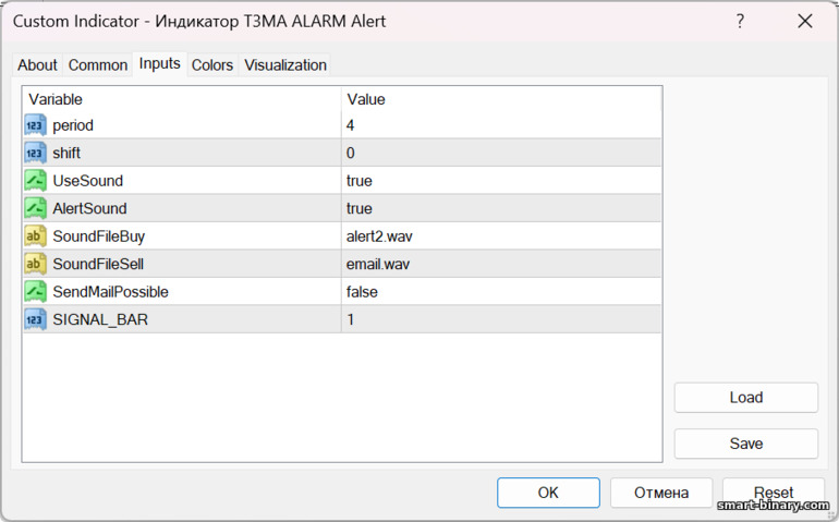 Tetapan penunjuk Amaran T3MA ALARM