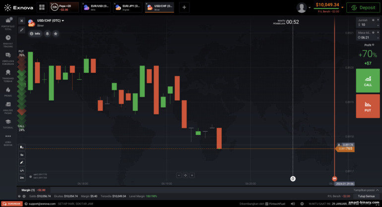 Platform dagangan pilihan binari dan broker CFD Exnova