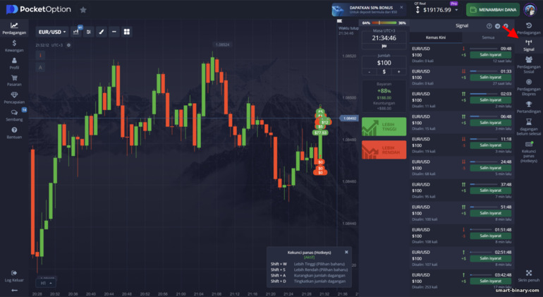 Isyarat pada platform broker Pocket Option